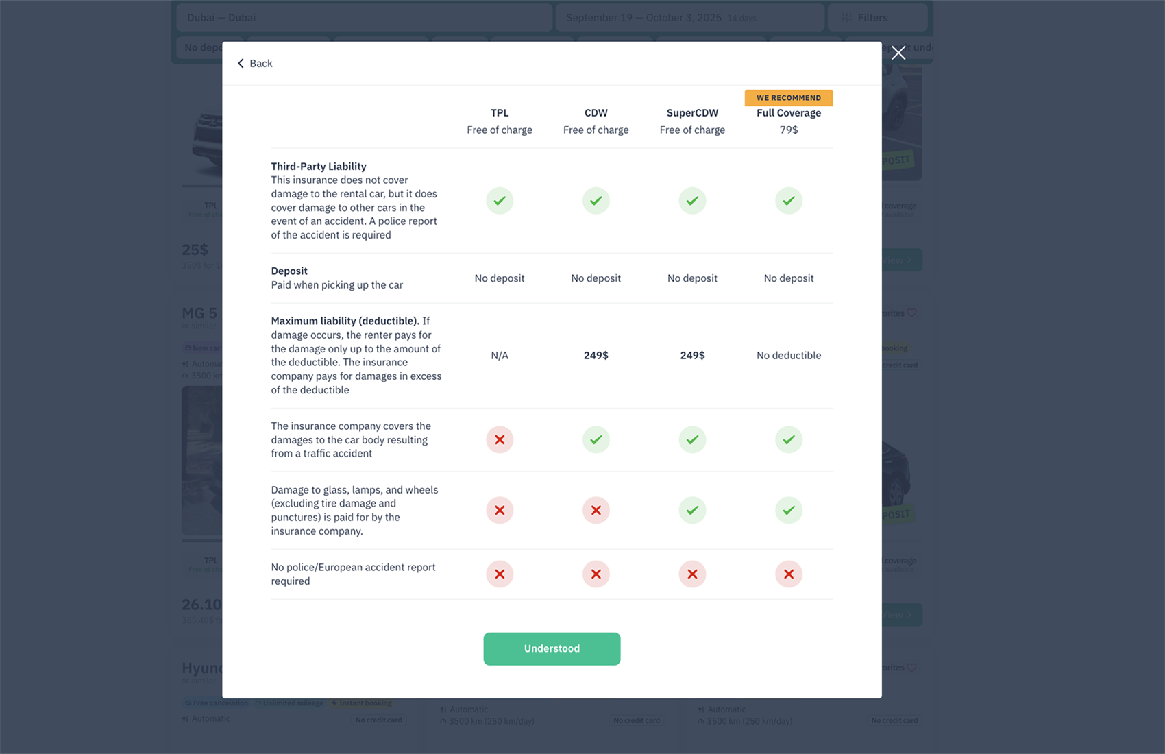 Insurance and deposit options localrent