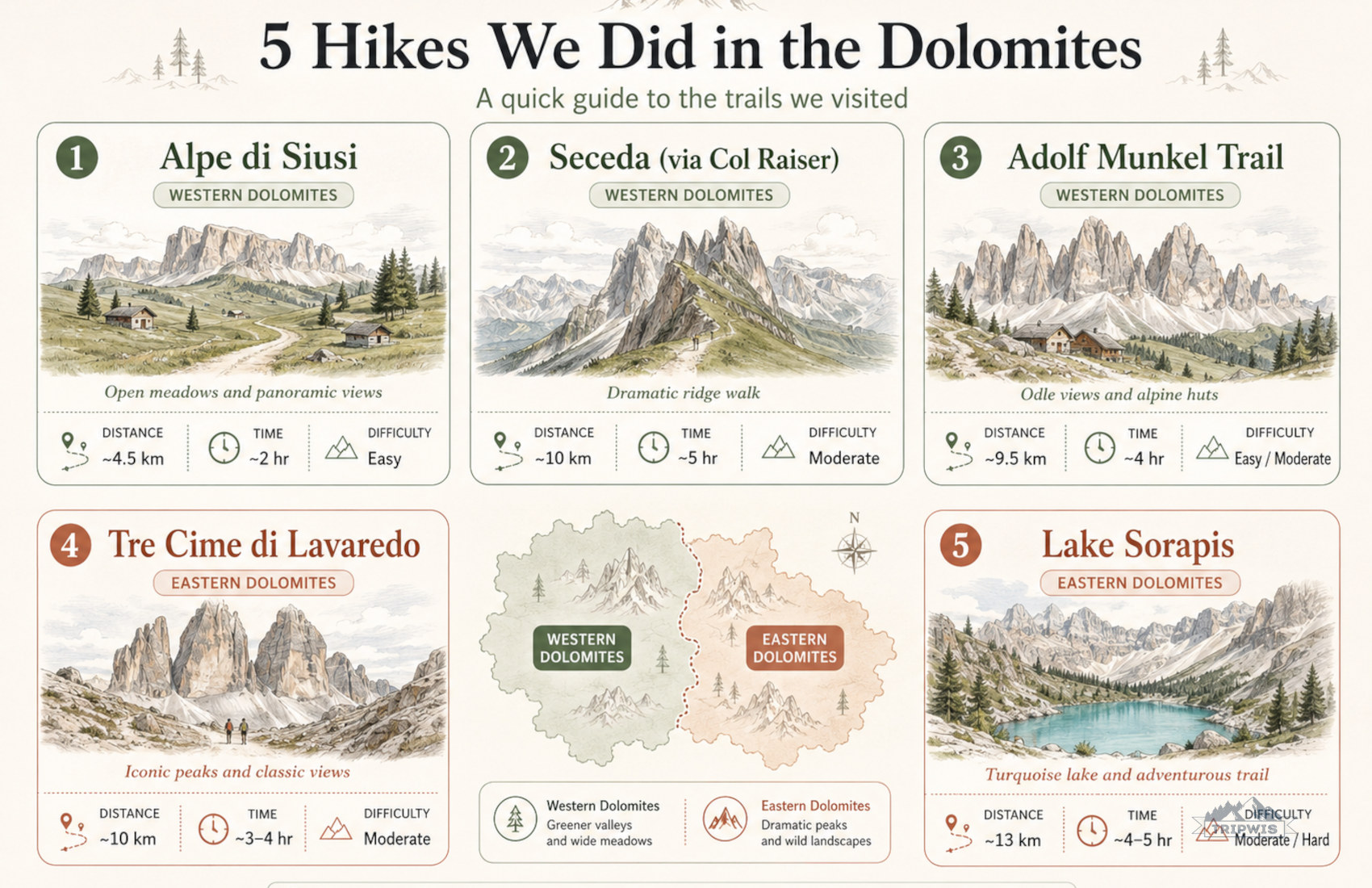 5 best hikes in the Dolomites