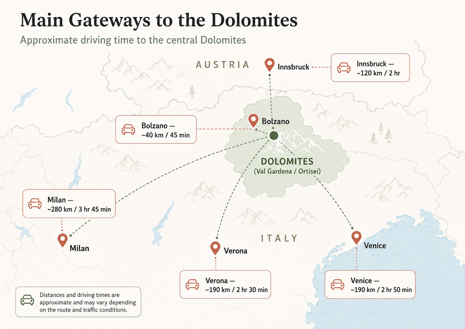 Main gateways to the Dolomites