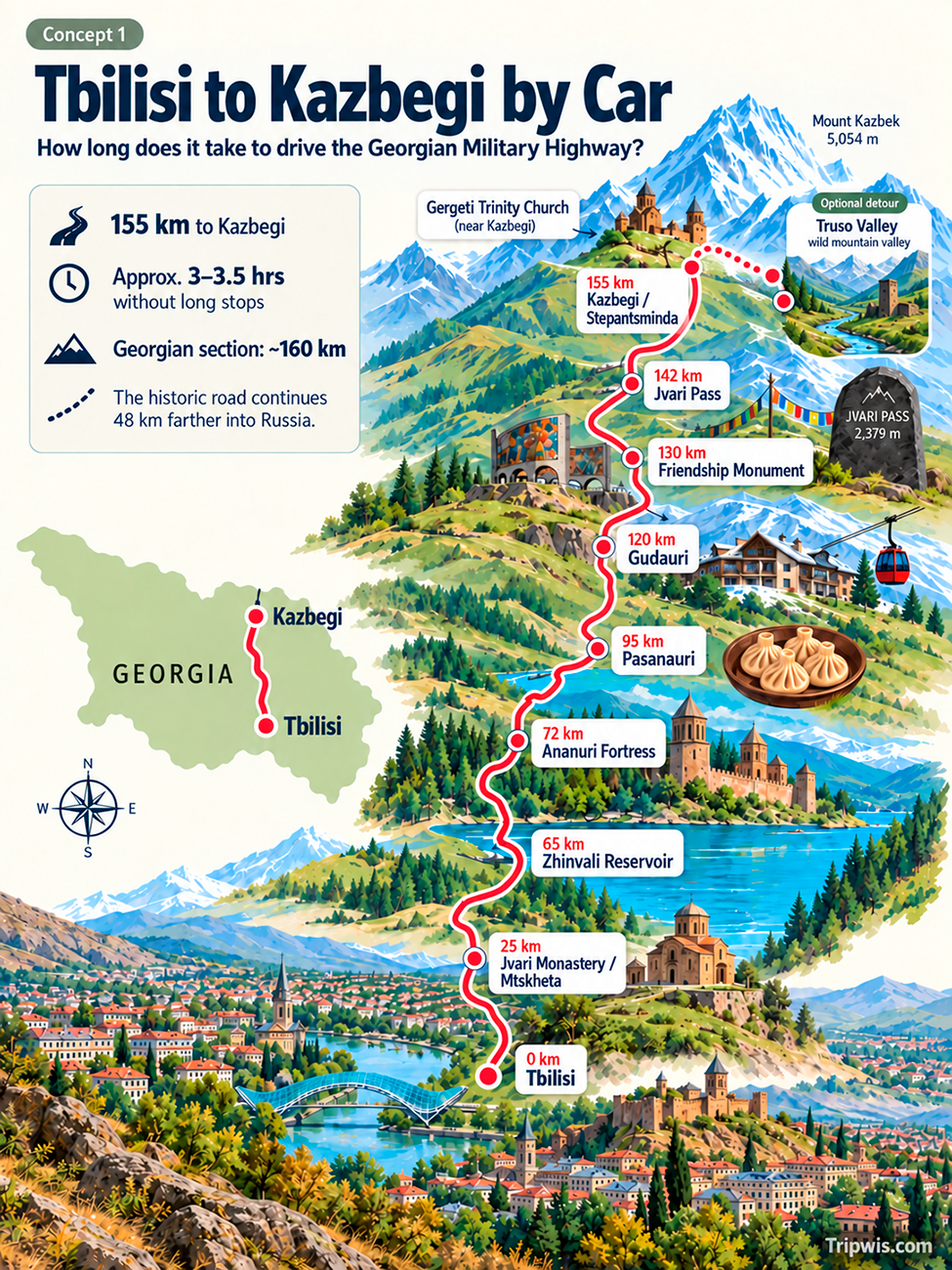 Tbilisi to Kazbegi by car 1