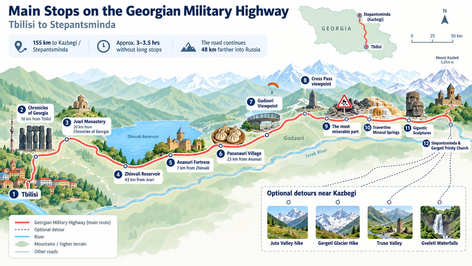 map GMH and  Truso Valley and Gveleti Waterfalls